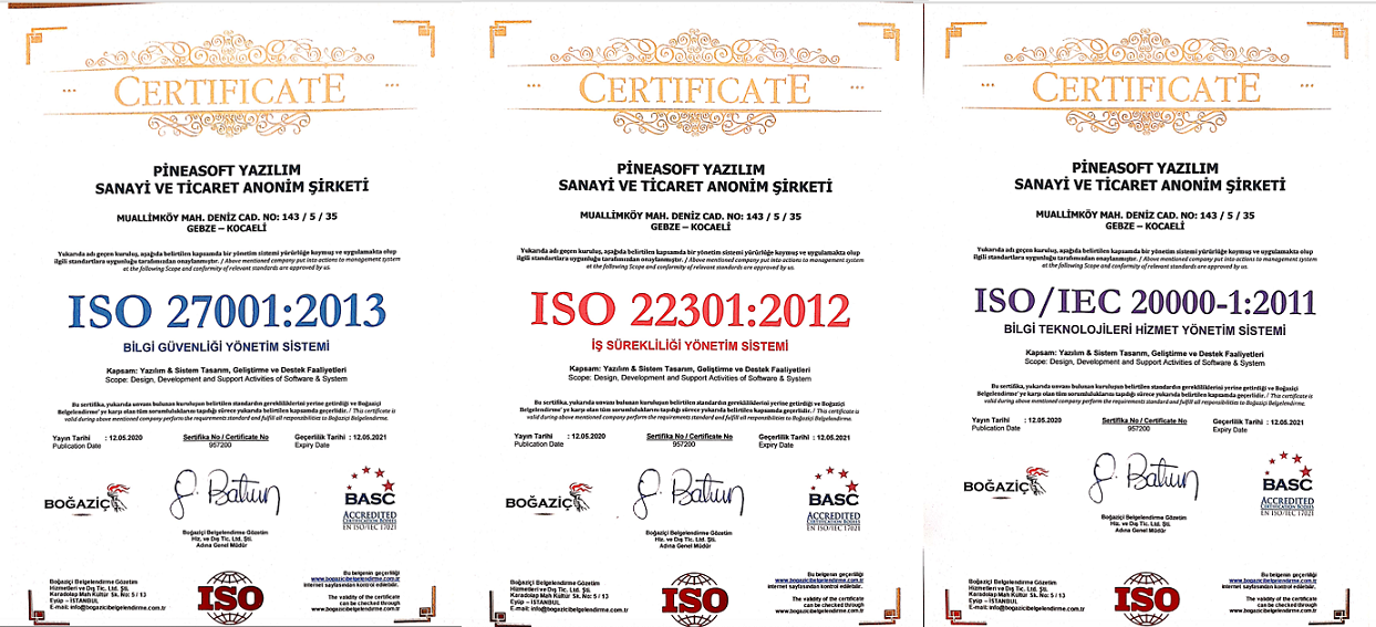 ISO Certificates